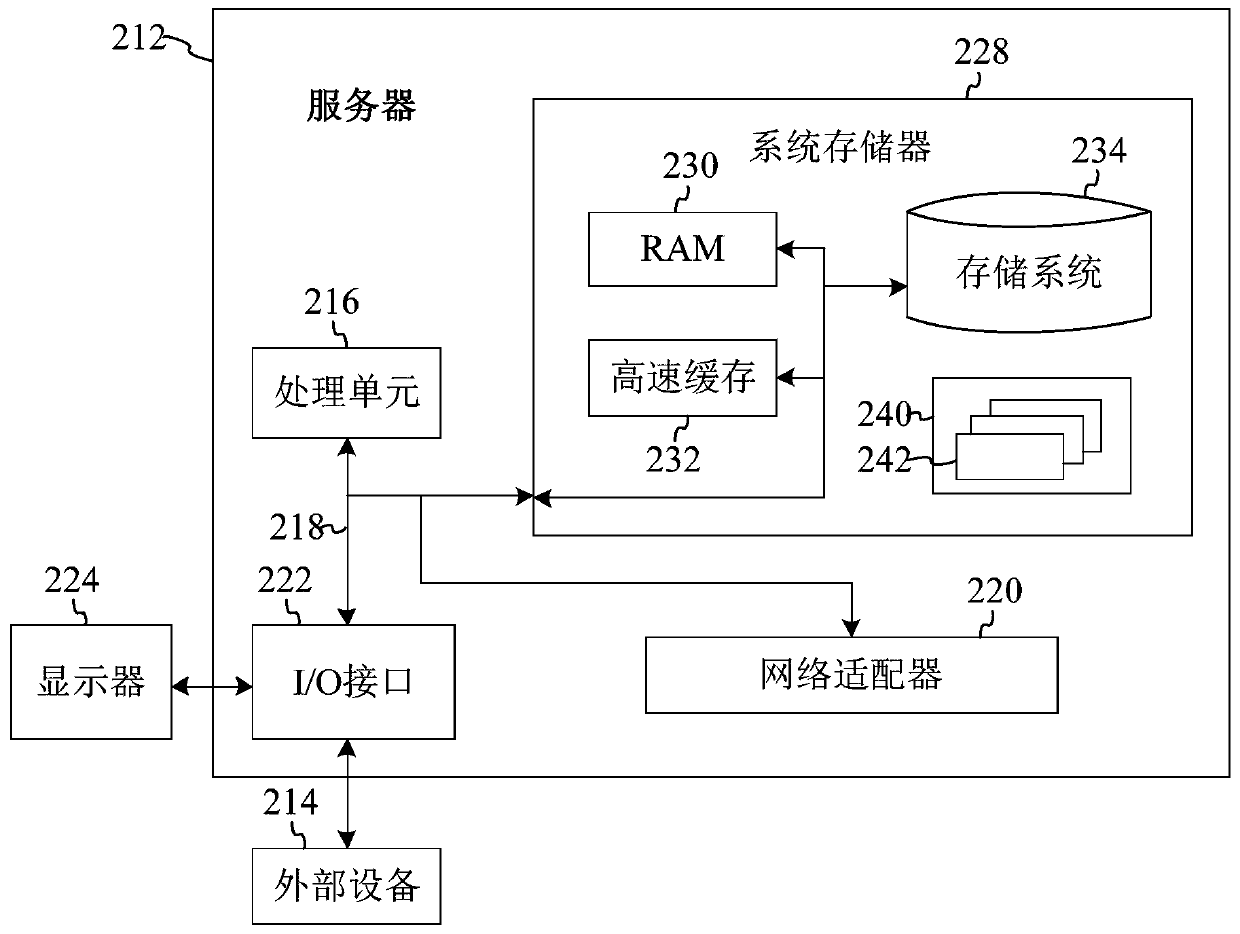 Multi-terminal control system for venue