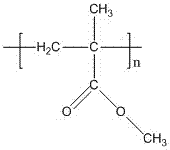 A kind of preparation method of blue light coumarin film with polymethyl methacrylate as matrix