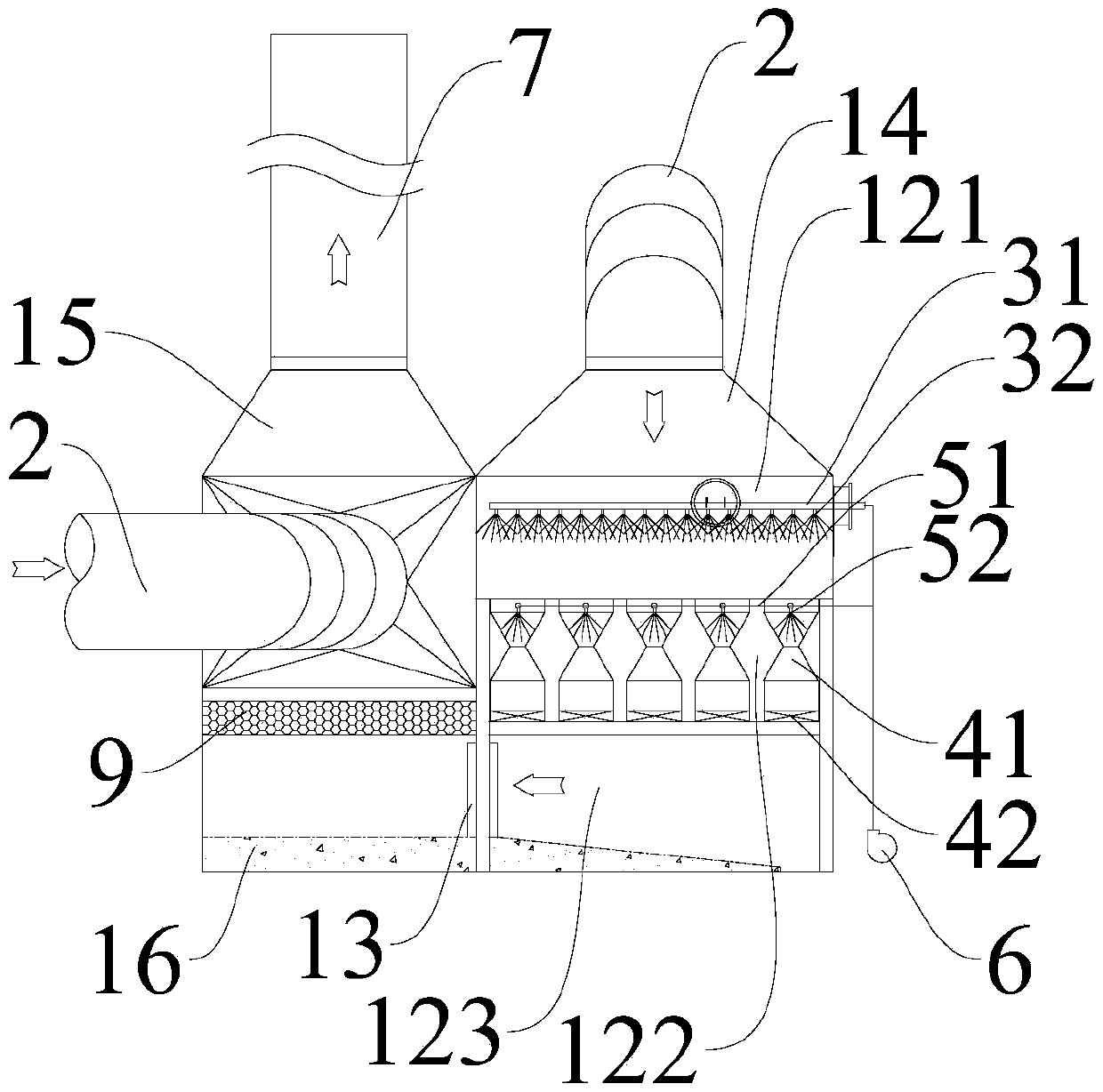 Venturi desulfurization device