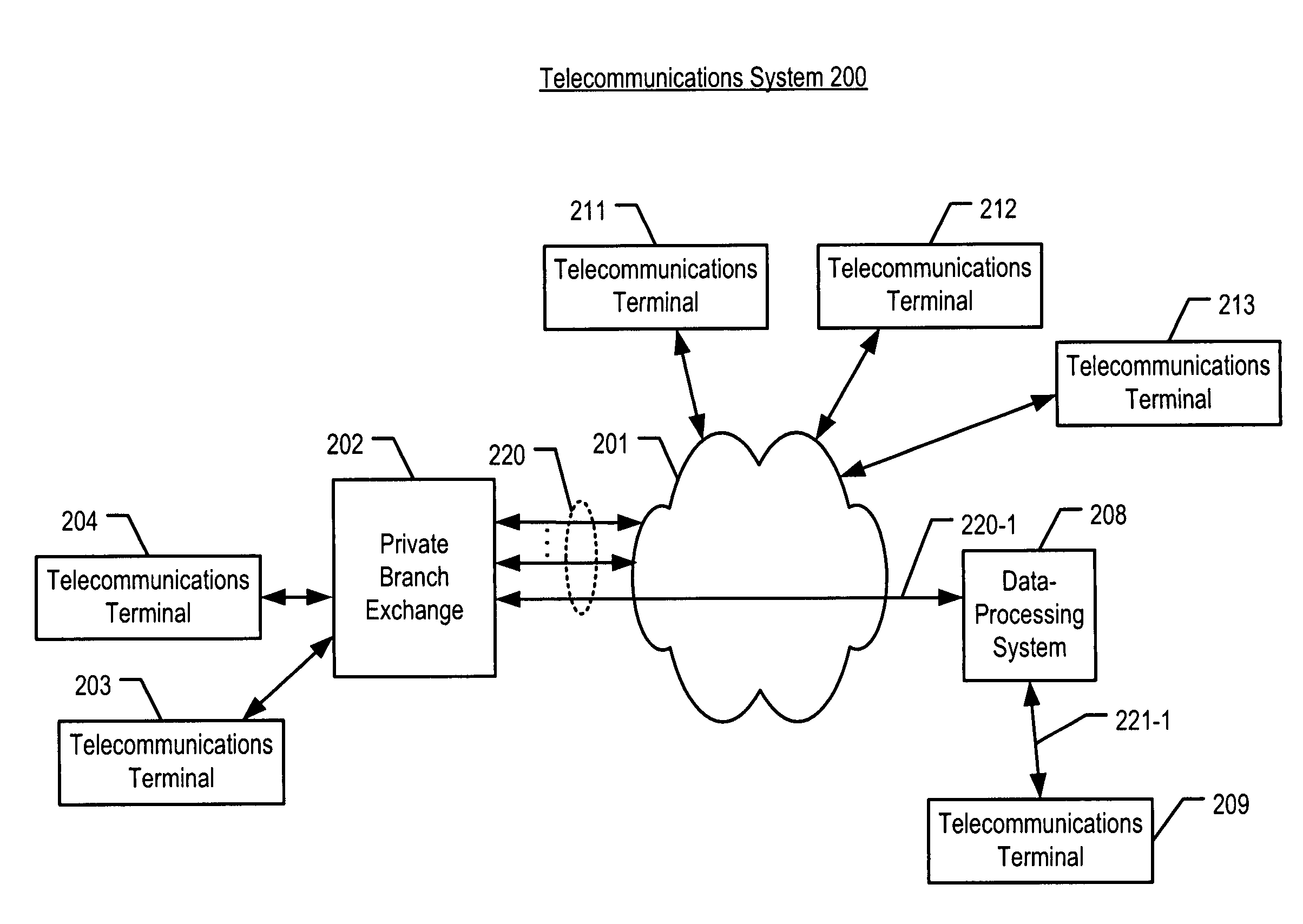 Managing held telephone calls at the call-forwarding system