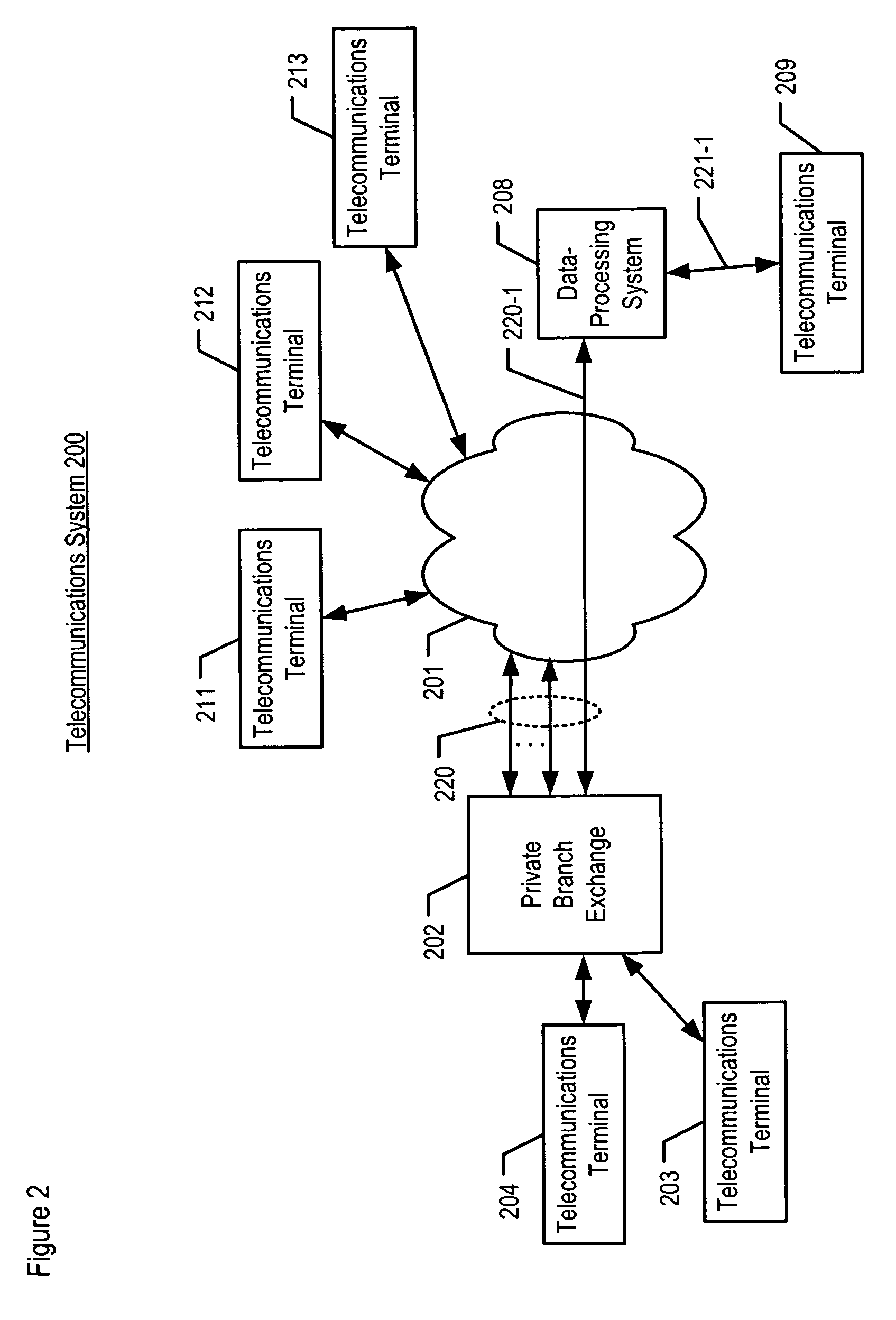 Managing held telephone calls at the call-forwarding system