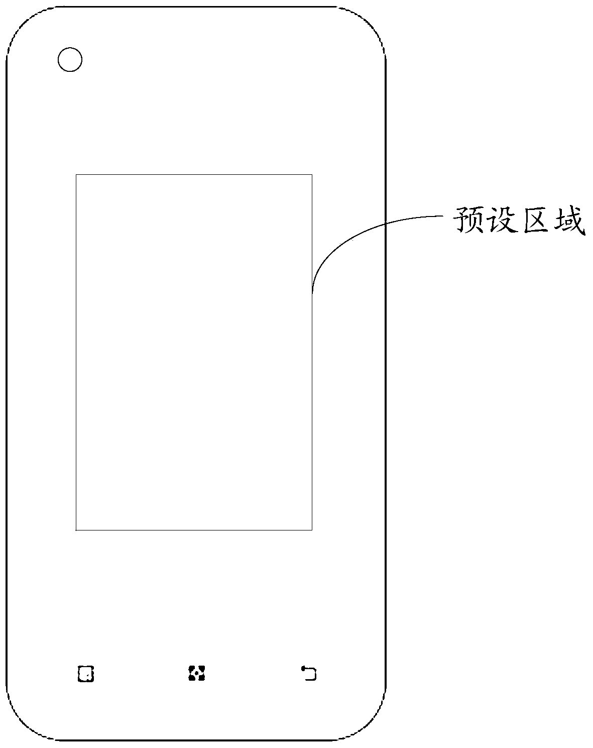 An information processing method and electronic device