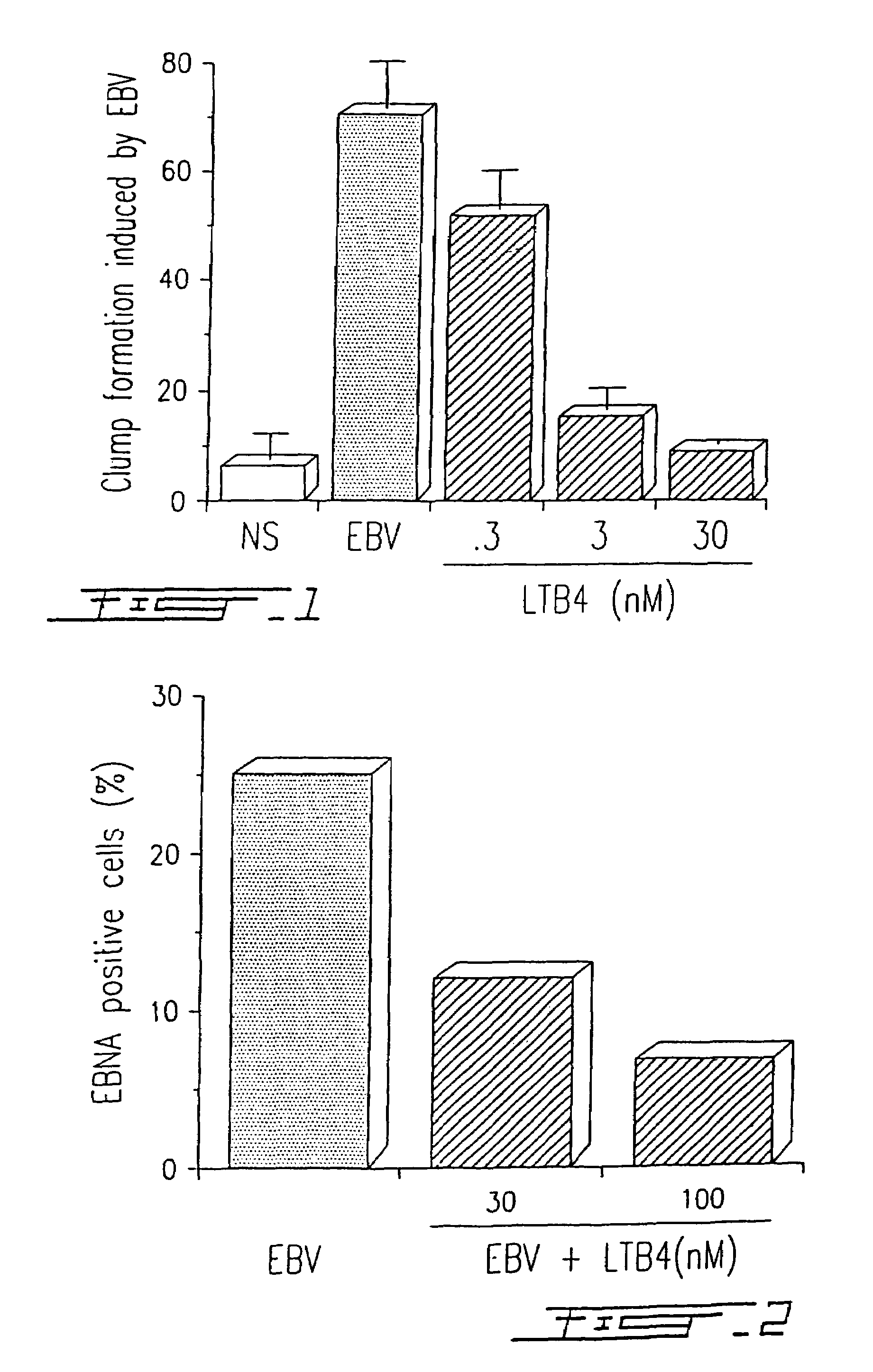 Agents with leukotriene B4-like antiviral (enveloped RNA) activities