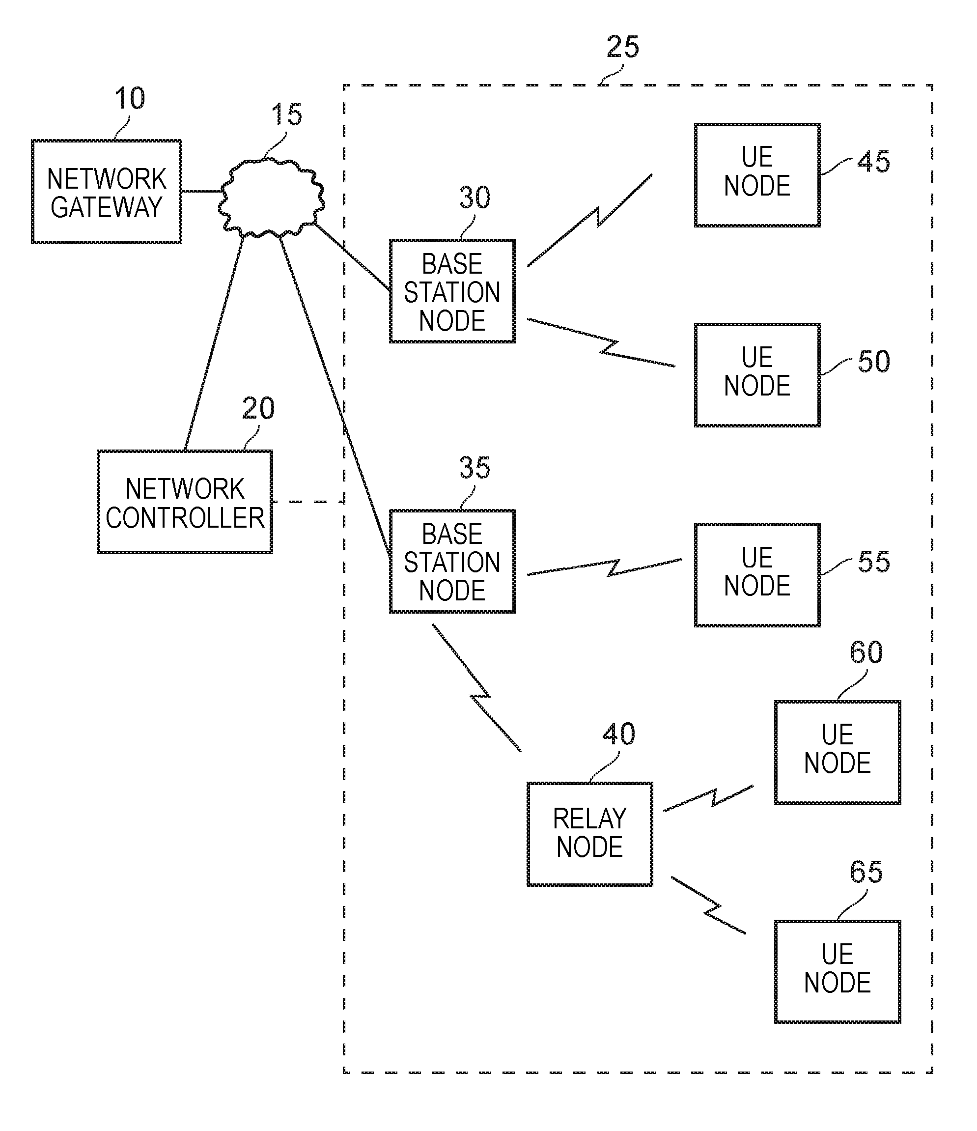 System and Method for Determining Modulation Control Information and a Reference Signal Design to be Used by a Transmitter Node