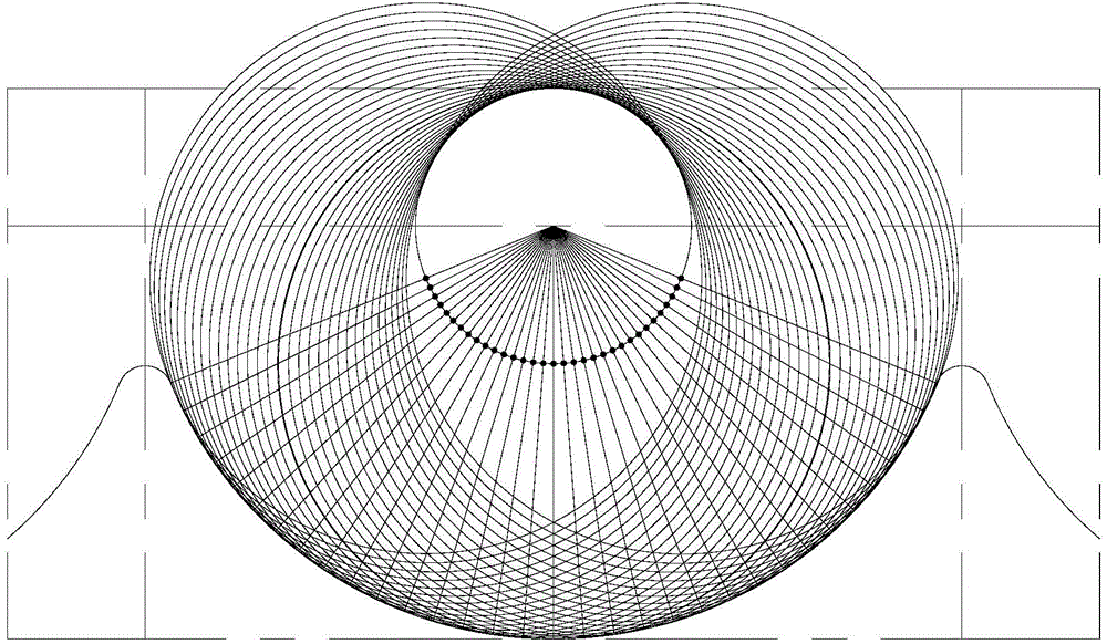 Method for processing coiling block rope race