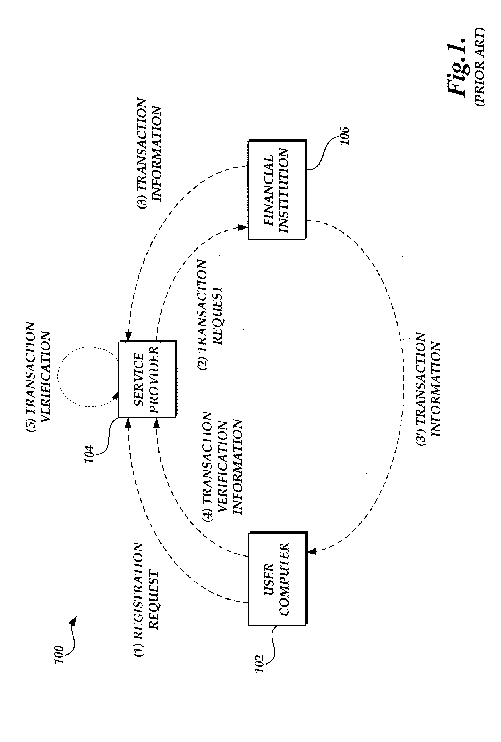 Managing transaction accounts