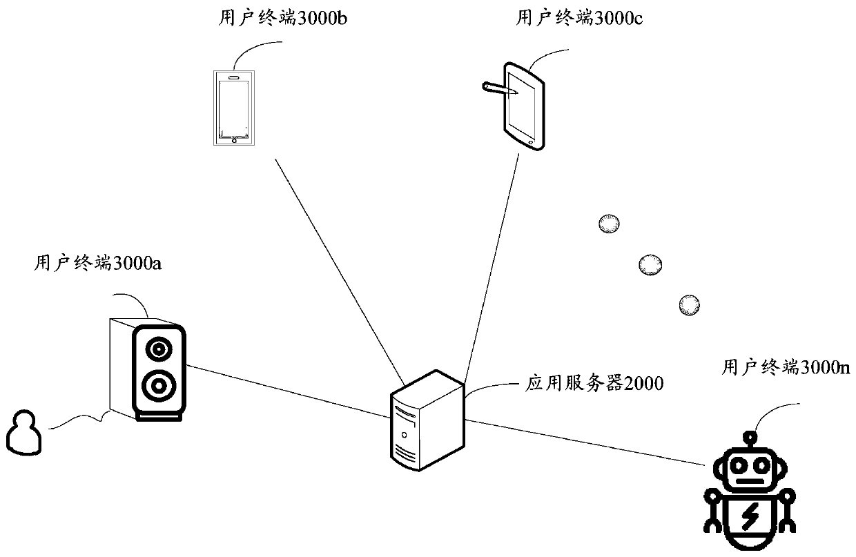 Audio data processing method and device and storage medium