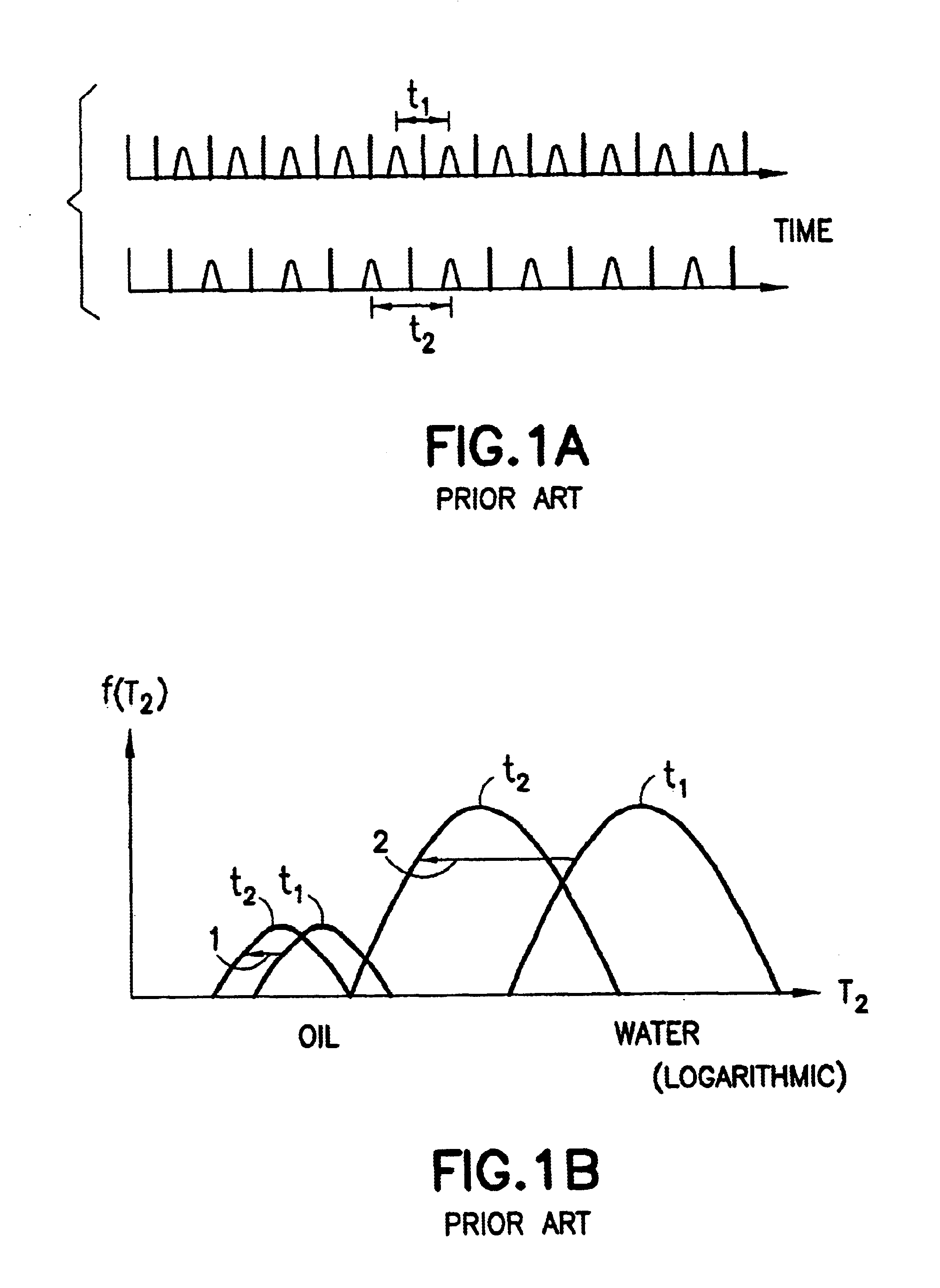 Nuclear magnetic resonance method and logging apparatus for fluid analysis