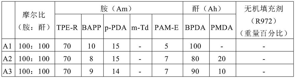 Mask for packaging four-side pin-free flat semiconductor