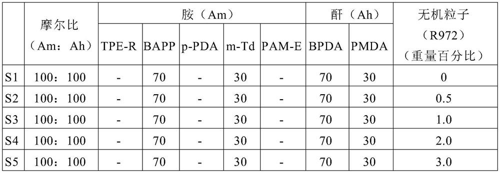 Mask for packaging four-side pin-free flat semiconductor