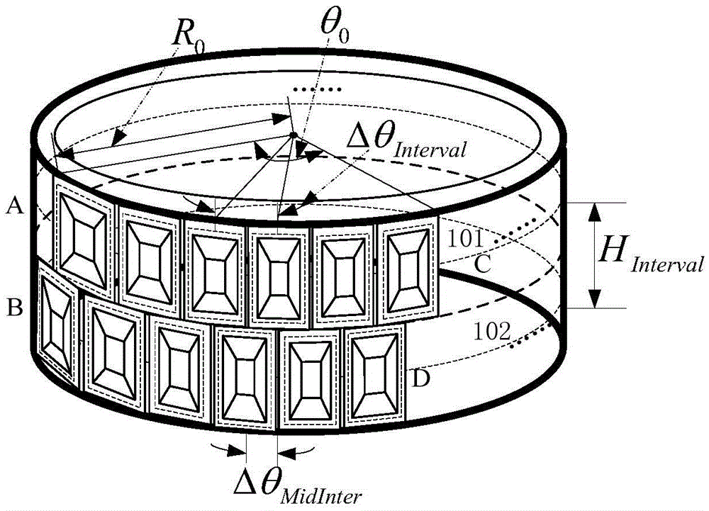 MIMO-SAR imaging method and device based on arc array antenna