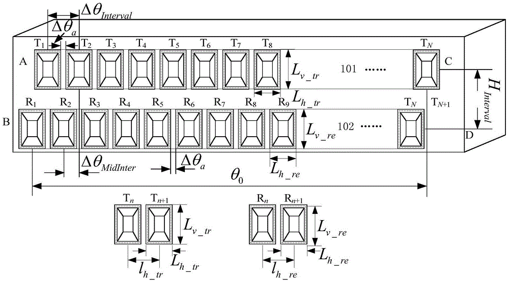 MIMO-SAR imaging method and device based on arc array antenna