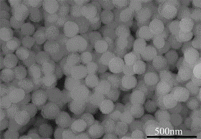 Sea-urchin-shaped nanometer nickel silicate hollow sphere and preparation method thereof