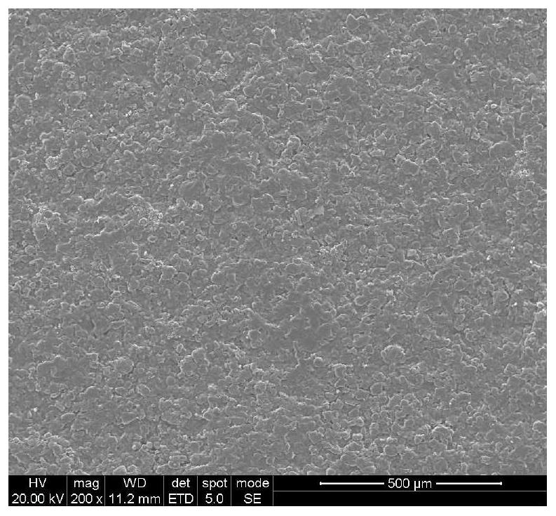 Waterproof breathable film of magnesium metal air battery and continuous coating preparation method thereof