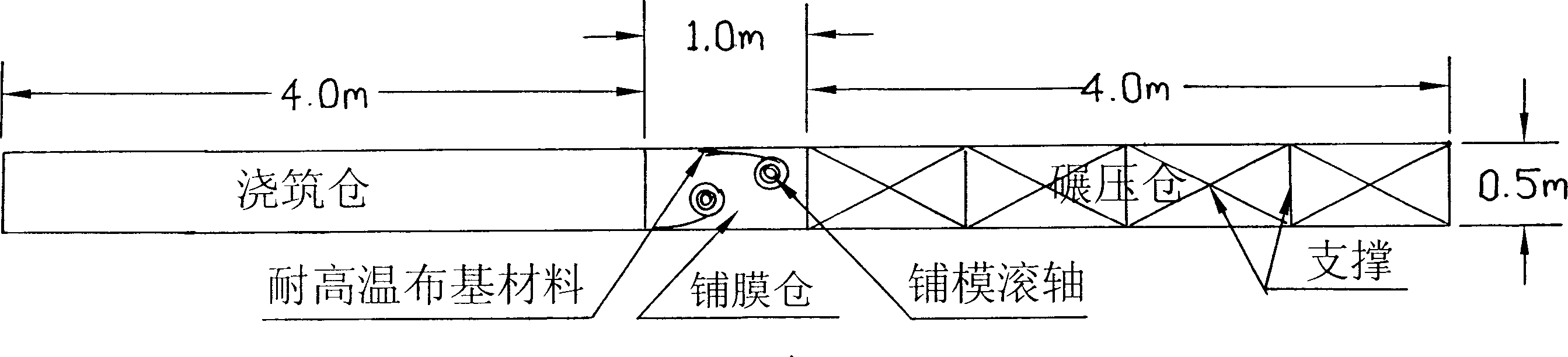 Construction method for vibrated asphalt concrete anti-infiltration core wall of earth rockfill dam