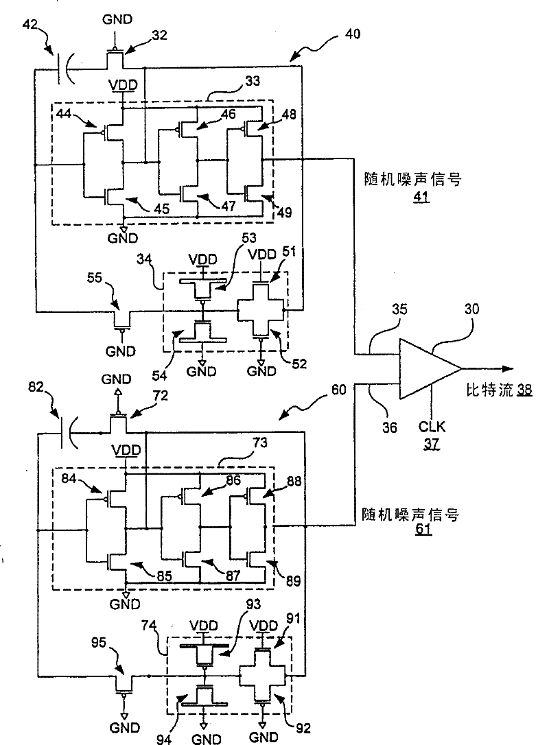 Random noise generator and method for generating random noise