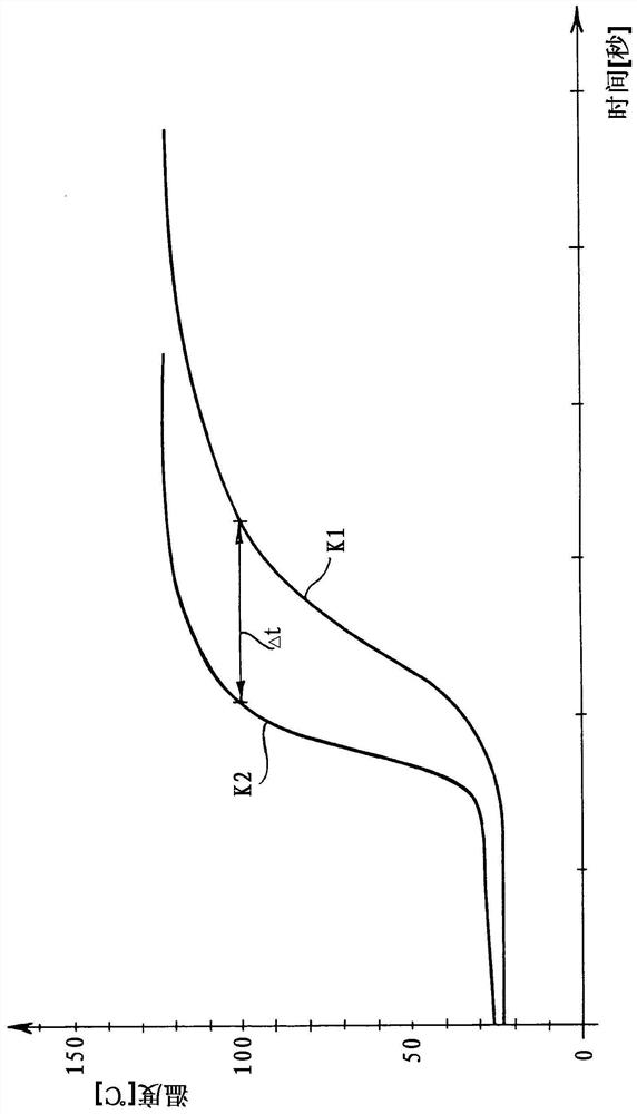 Method for extruding a mat of pressed material