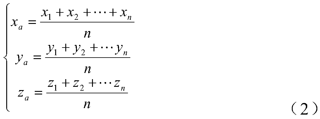 An Adaptive Behavior Recognition Method Based on Physical Attributes