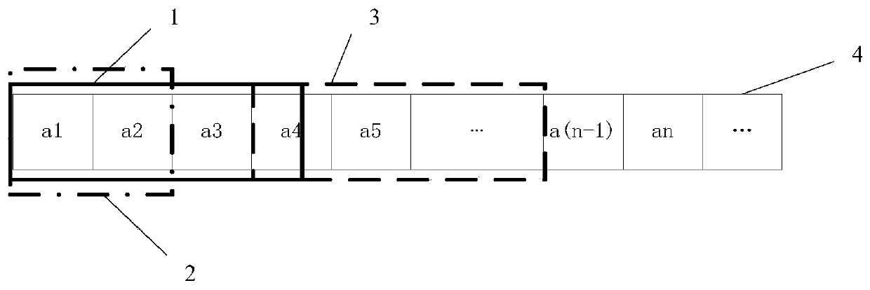 An Adaptive Behavior Recognition Method Based on Physical Attributes