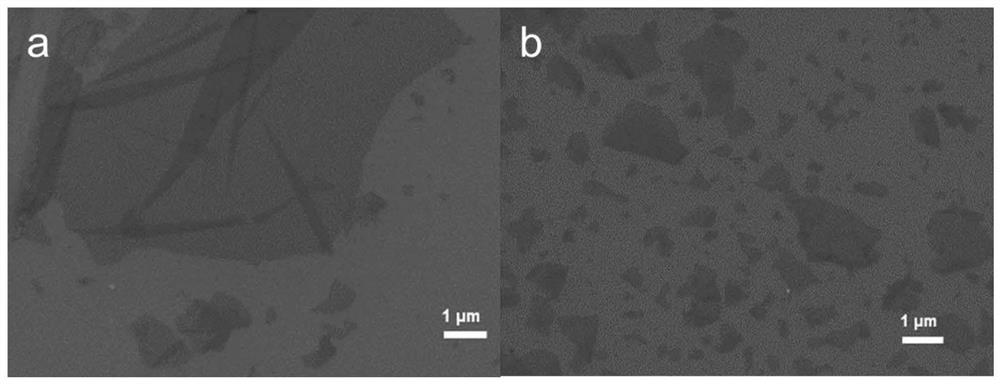 An inexpensive and simple approach to enhance plasmon-driven photoreduction reactions at interfaces