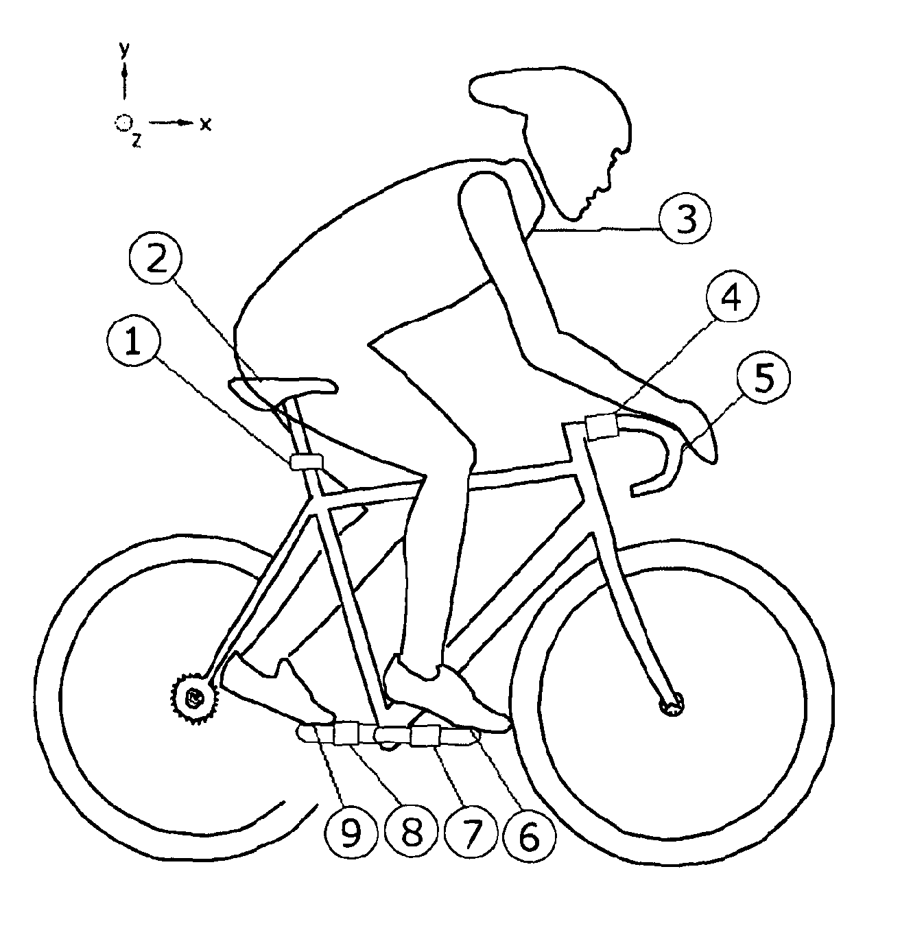 Real-Time Calculation of Total Longitudinal Force and Aerodynamic Drag Acting on a Rider on a Vehicle