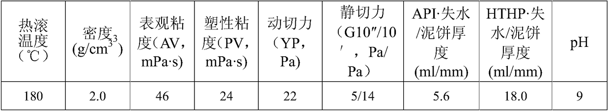 All cationic drilling fluid