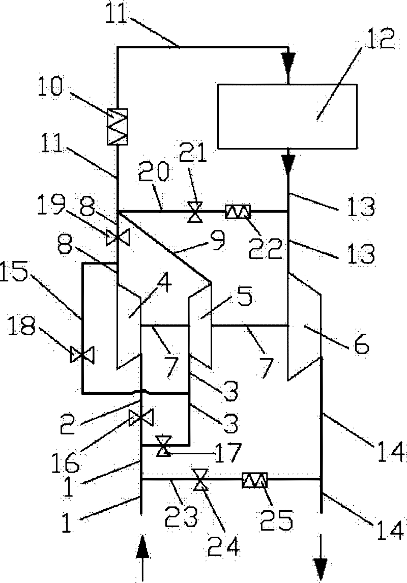 Single-vortex double-pressure turbocharging system