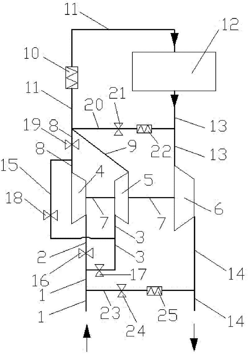 Single-vortex double-pressure turbocharging system