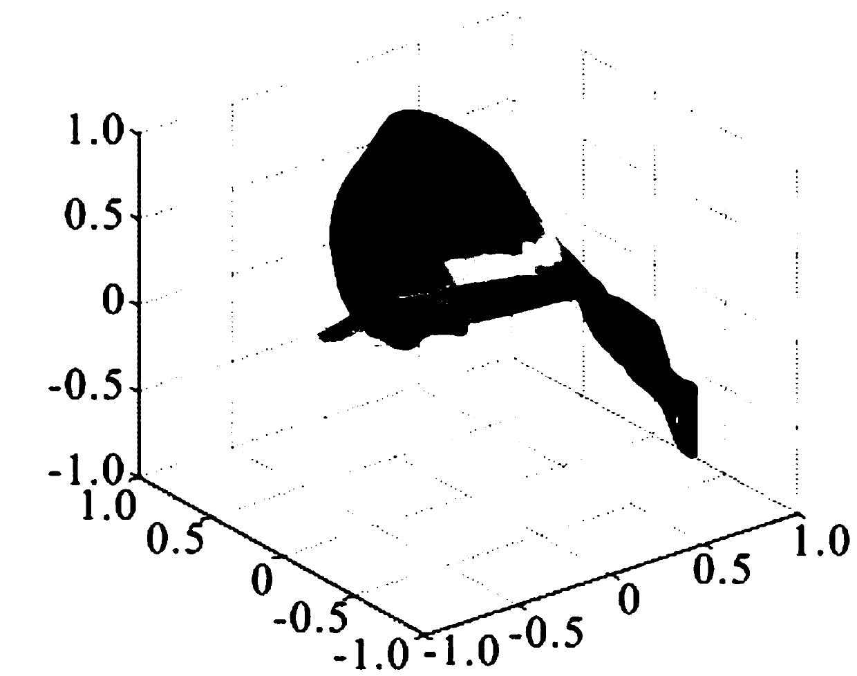 Pump turbine characteristic simulation method and simulator