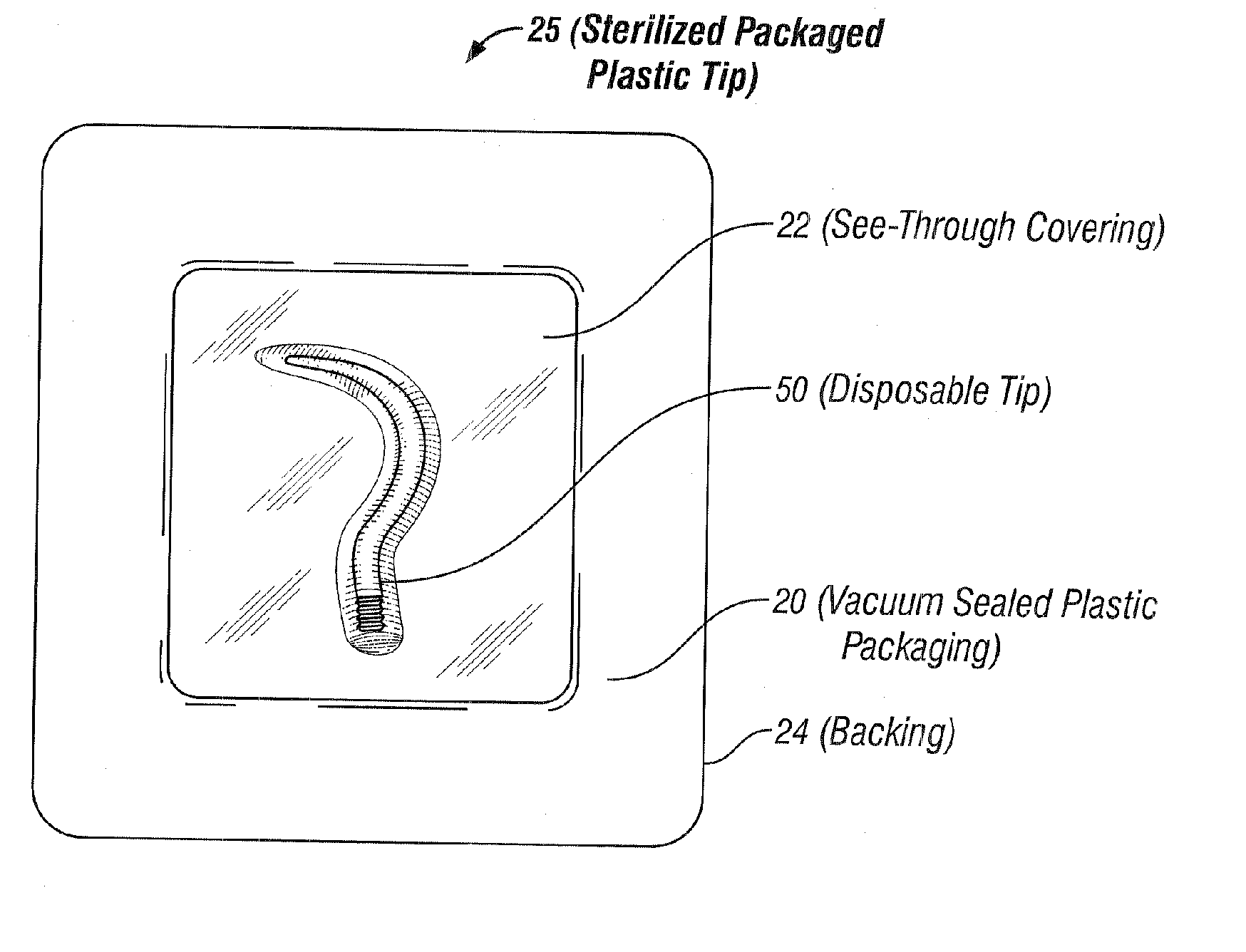 Plastic tip system