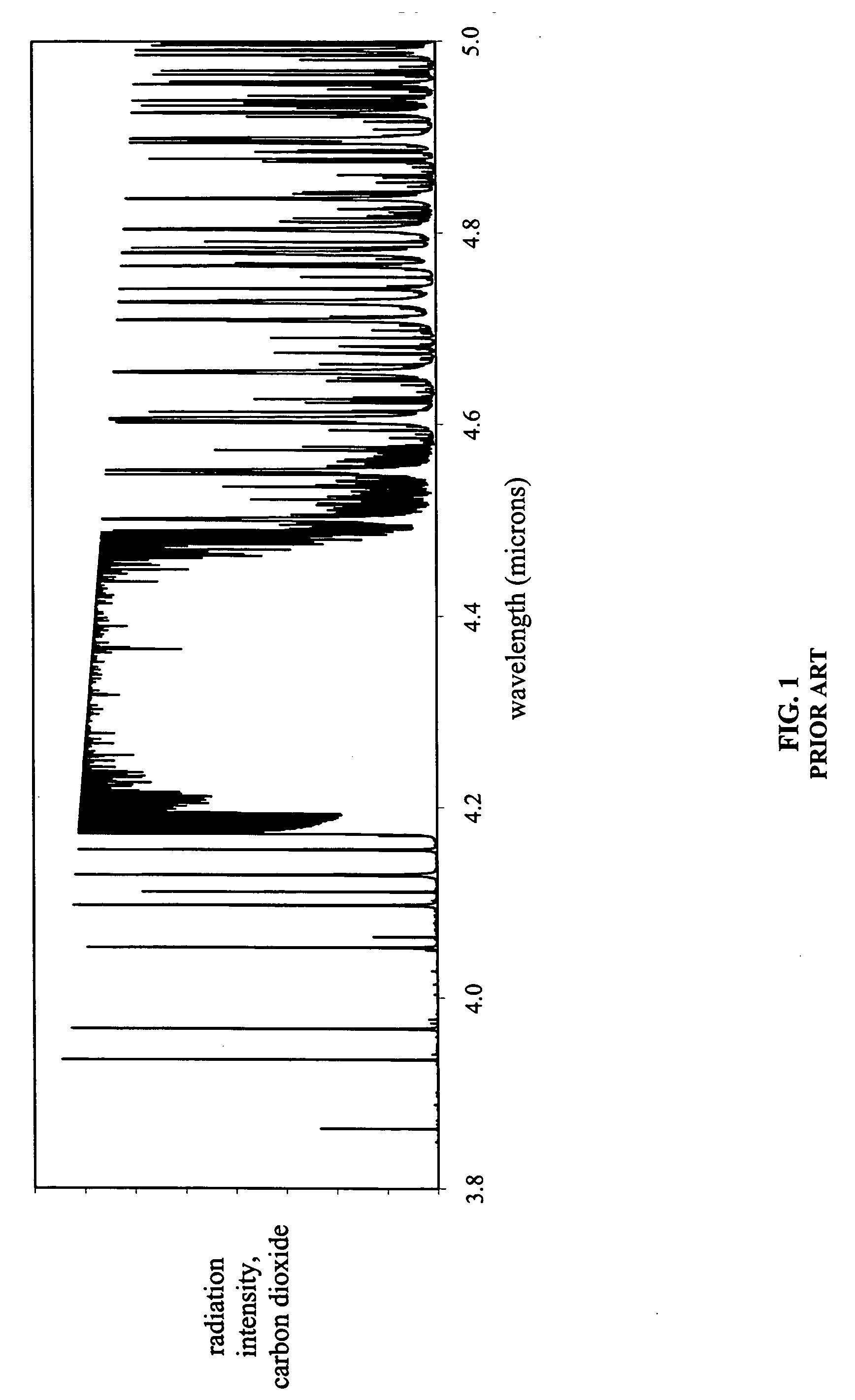 Hydrogen fire detection system & method