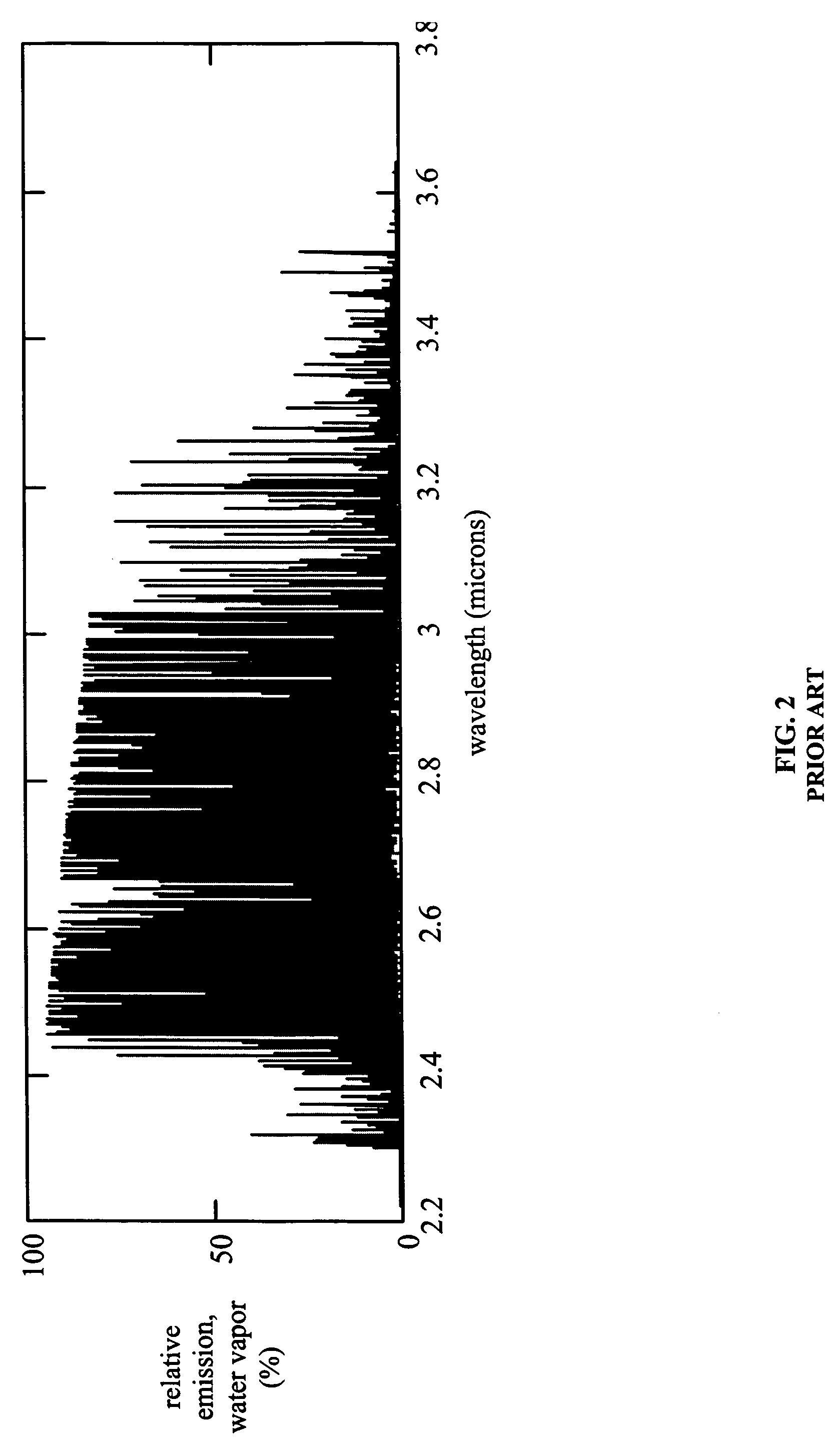 Hydrogen fire detection system & method