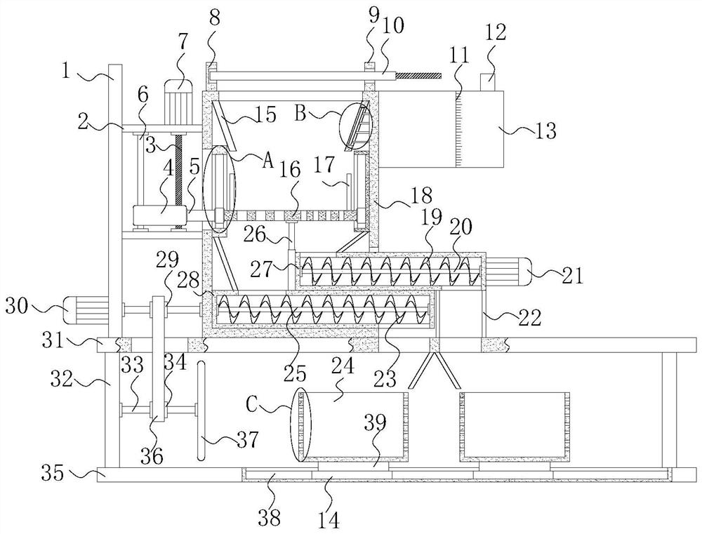 A button screening and sorting device for garment production and processing