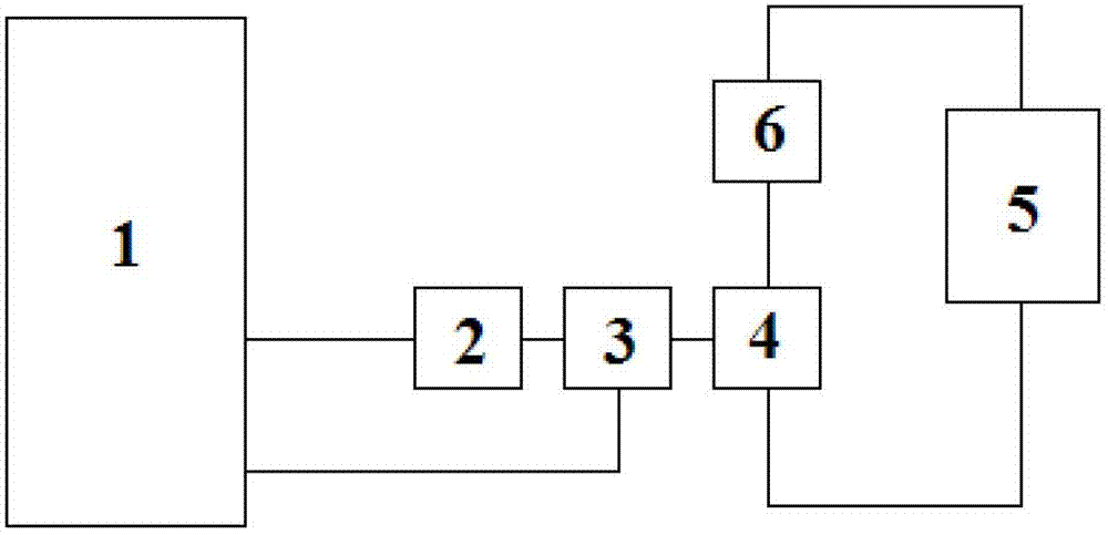 Multi-output aging power supply for pulse lasers