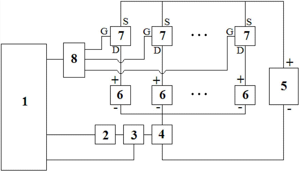 Multi-output aging power supply for pulse lasers