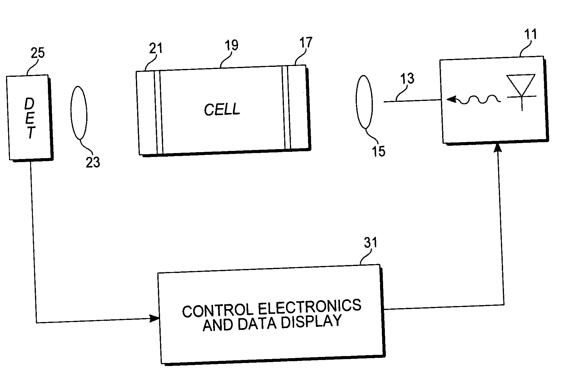 Hydrogen sensor based upon quadrupole absorption spectroscopy