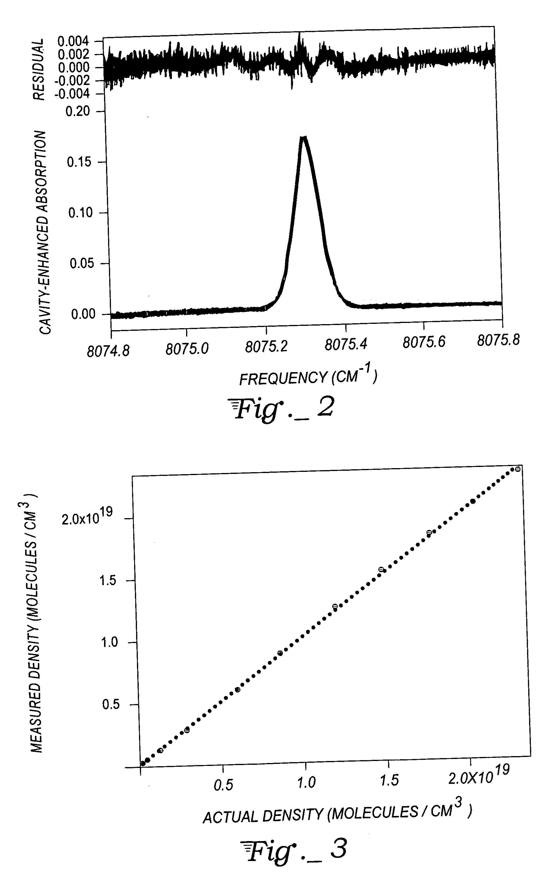 Hydrogen sensor based upon quadrupole absorption spectroscopy