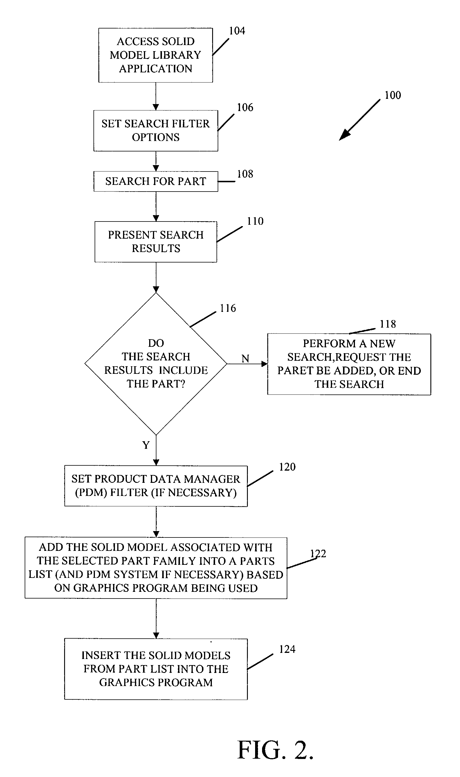 Central based computer network of solid models and associated data with search capability