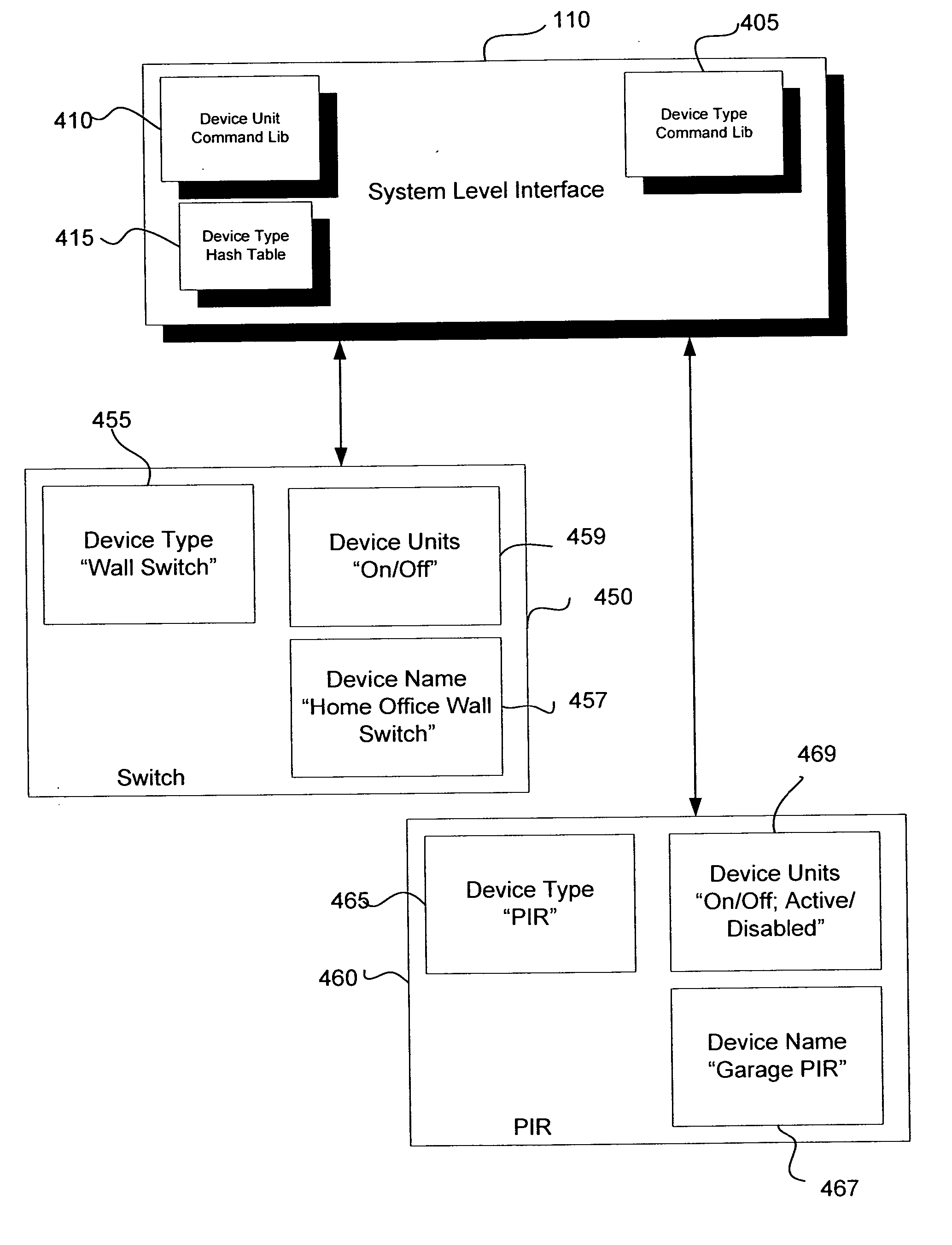 Application updating in a home automation data transfer system