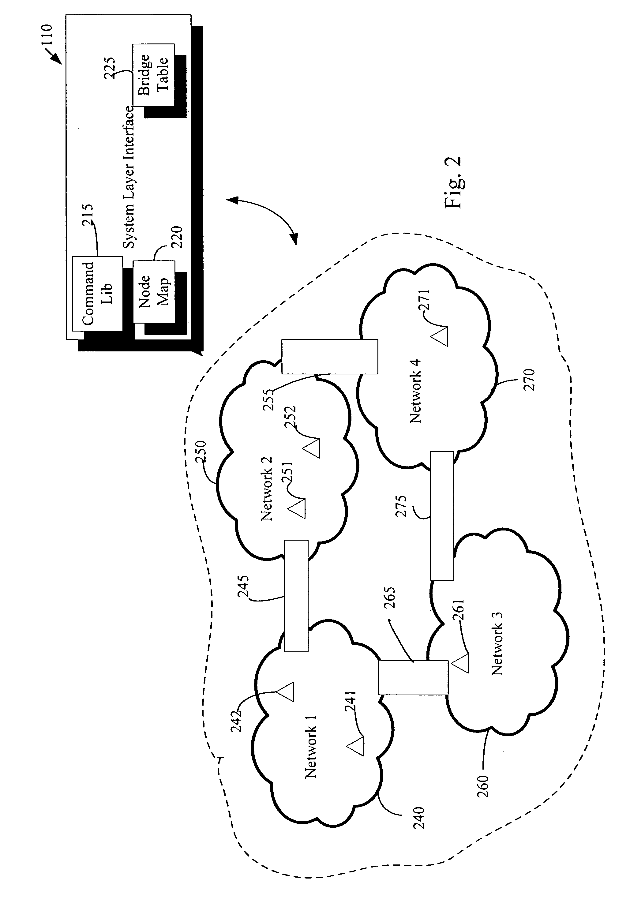 Application updating in a home automation data transfer system