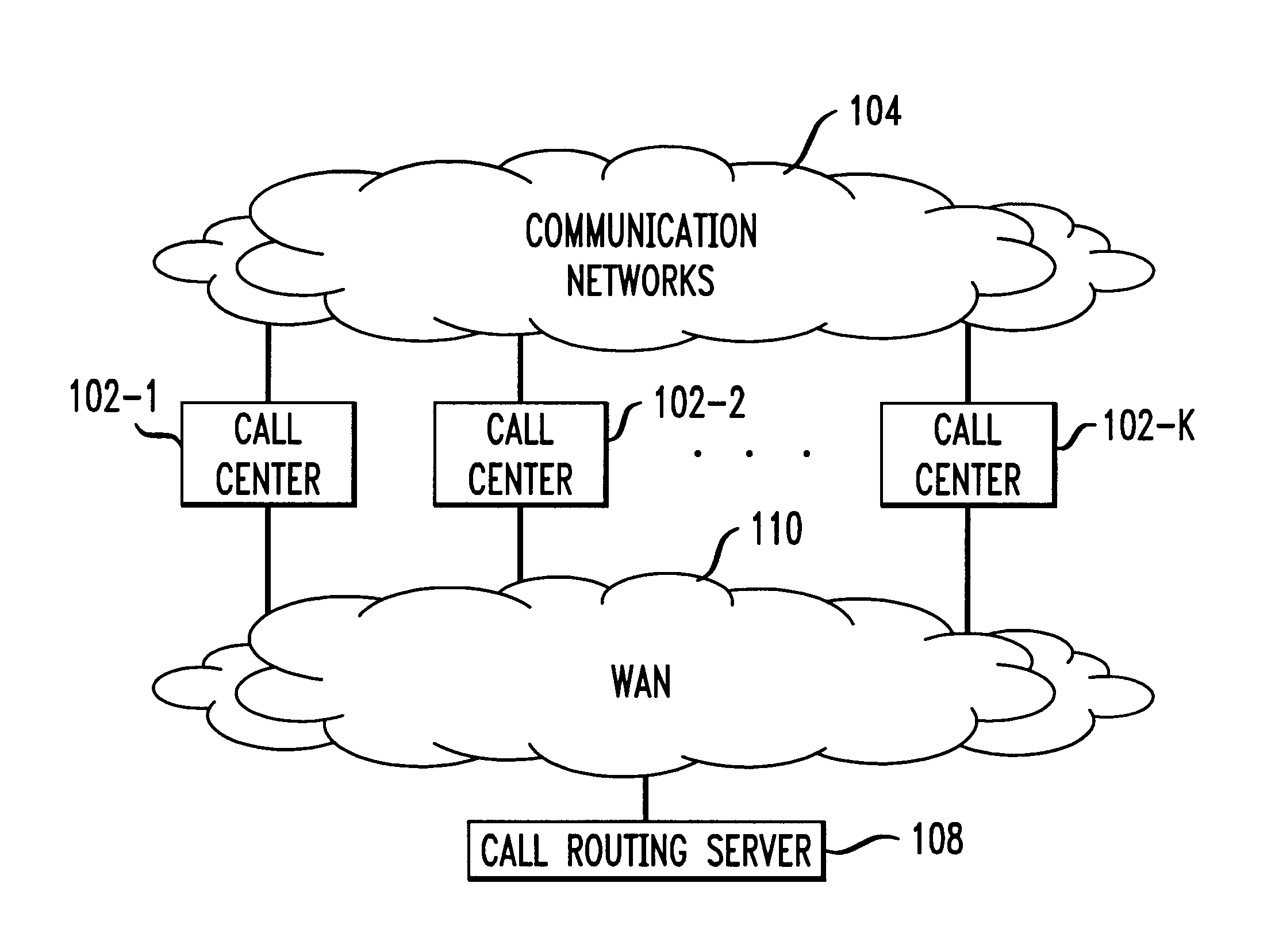 Technique for effectively processing and dynamically routing communication calls