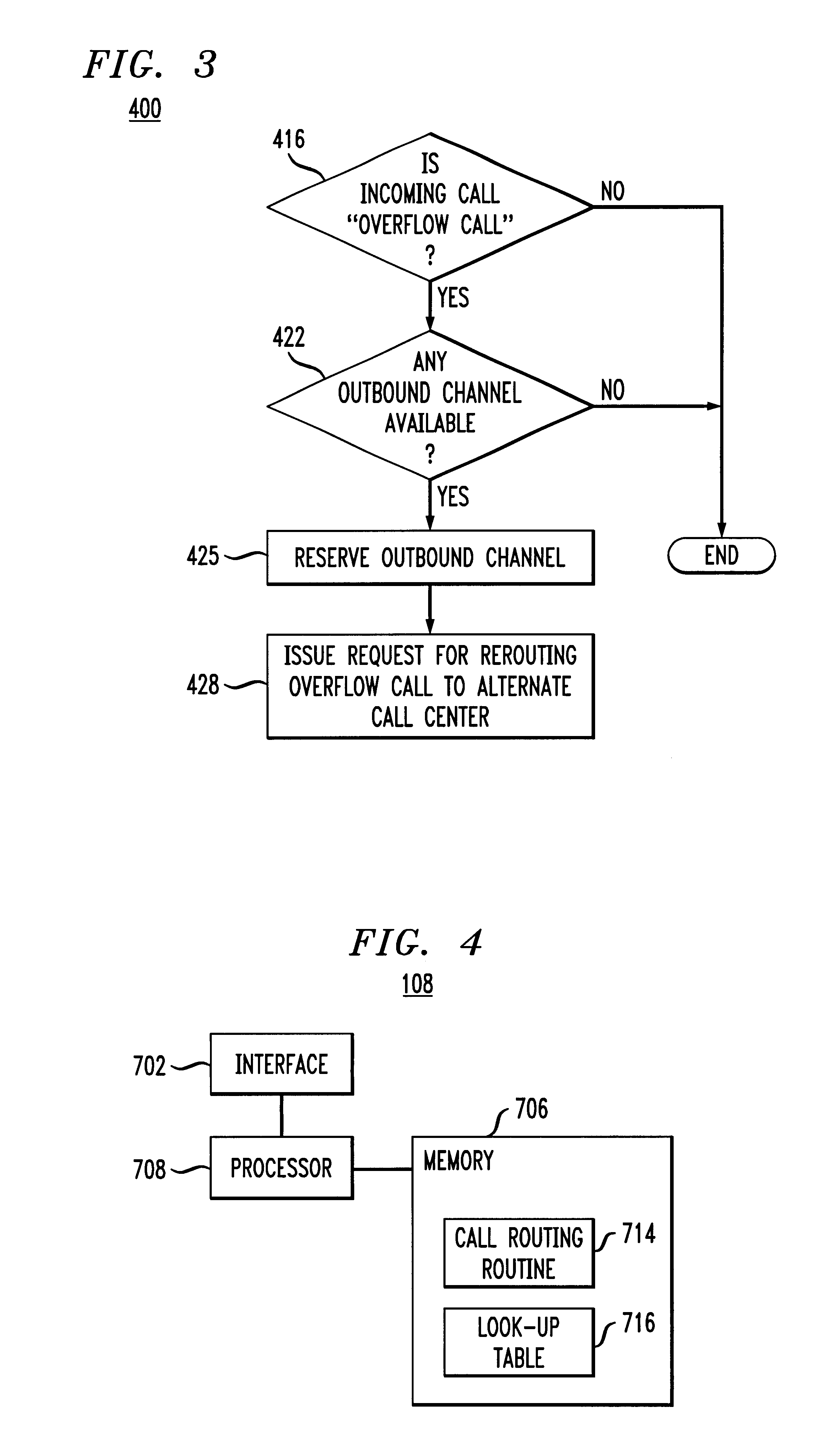 Technique for effectively processing and dynamically routing communication calls