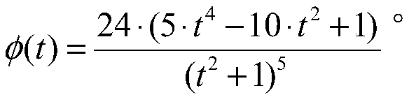 Method for identifying mixture component based on similarity under raman spectrum