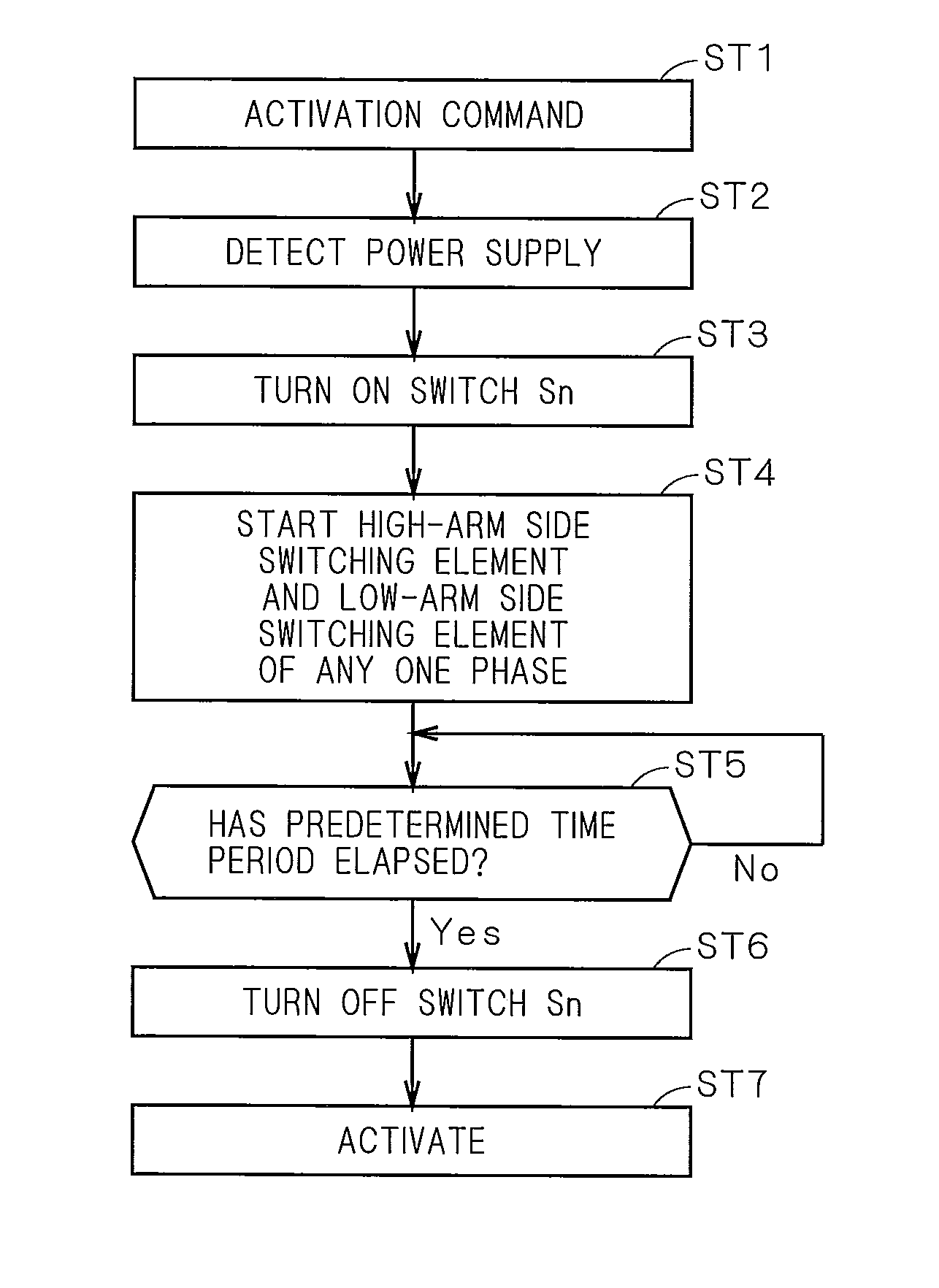 Direct ac power converting apparatus