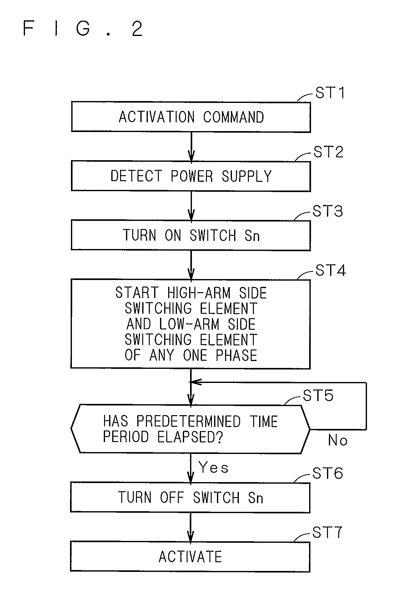 Direct ac power converting apparatus