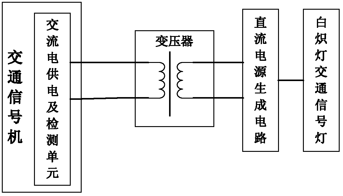 Light-emitting diode (LED) traffic light failure monitoring system and method