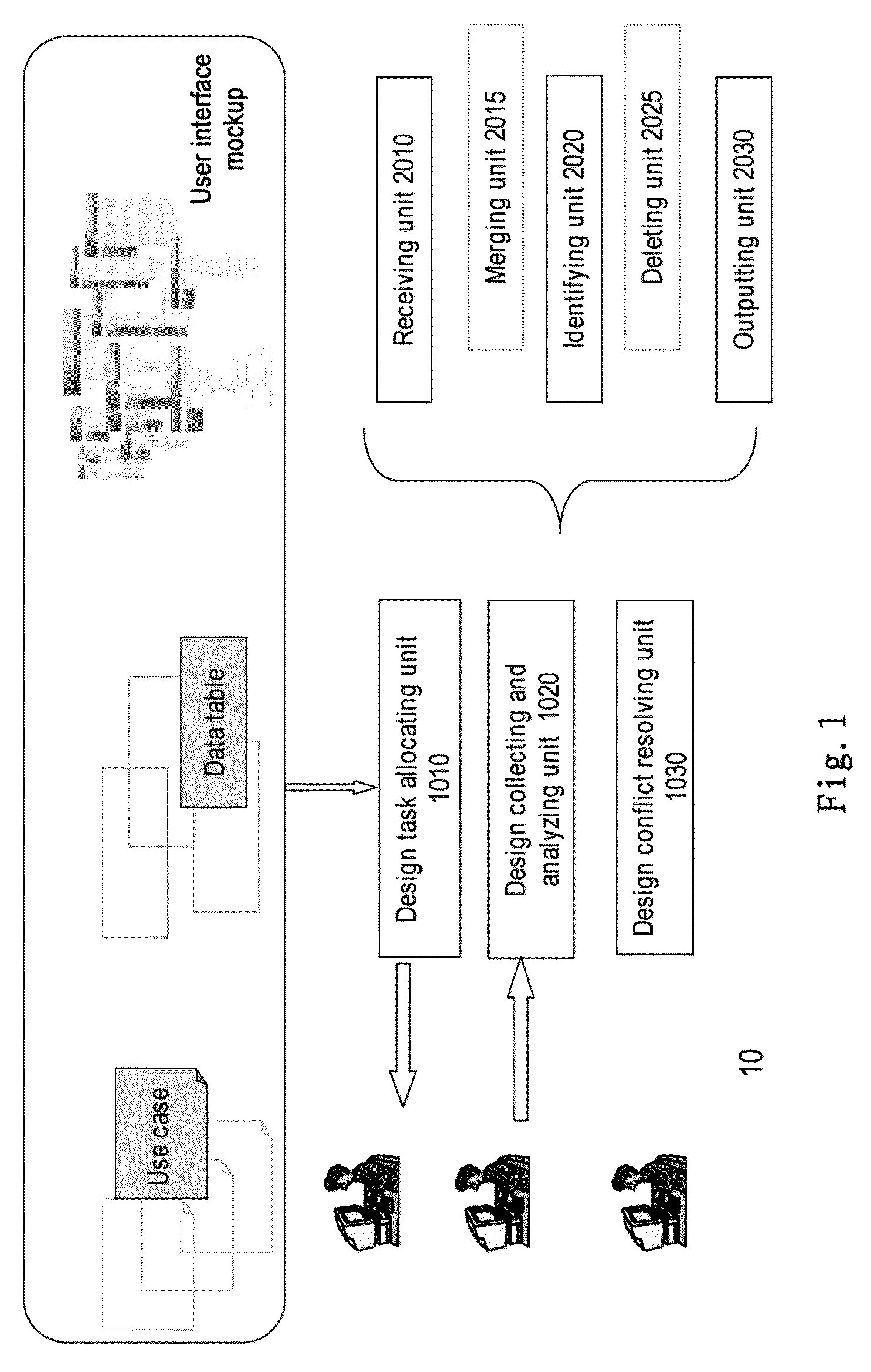 Method and system for handling software design conflicts