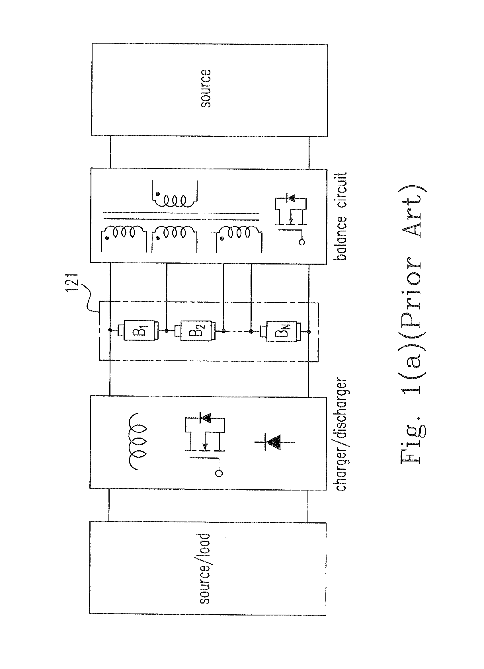 Battery equalization circuits for series charging/discharging and controlling methods thereof