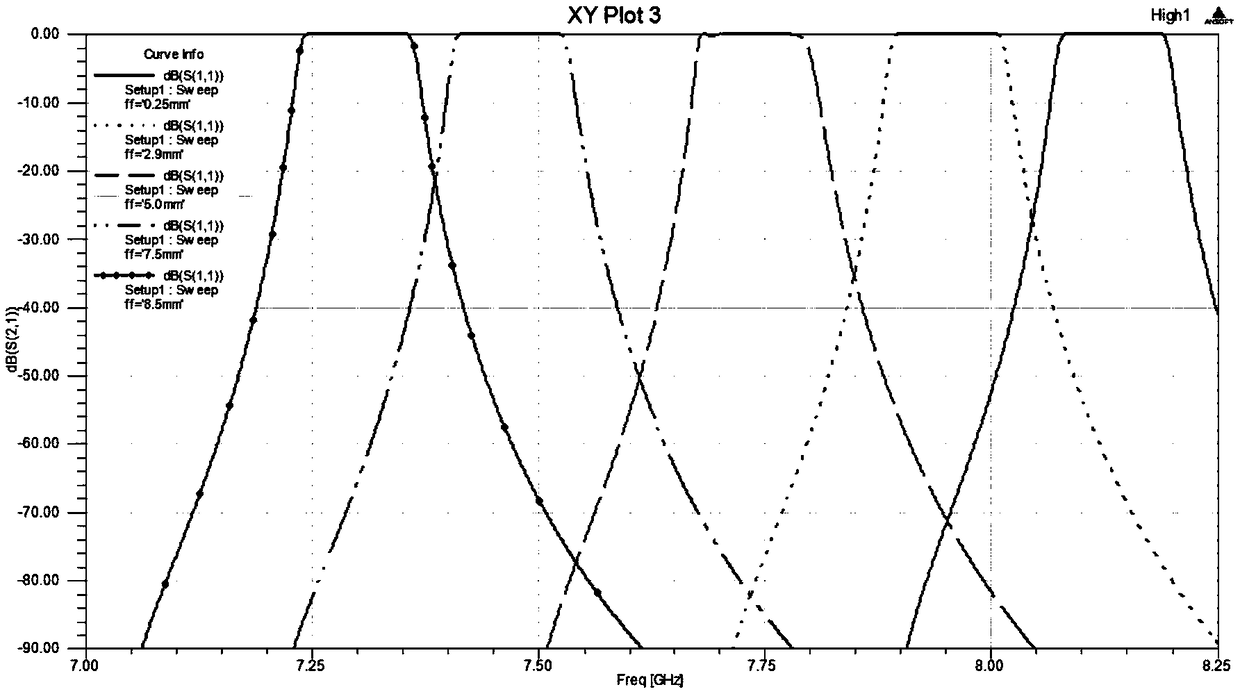 Folded-cavity dielectric load adjustable filter and duplexer