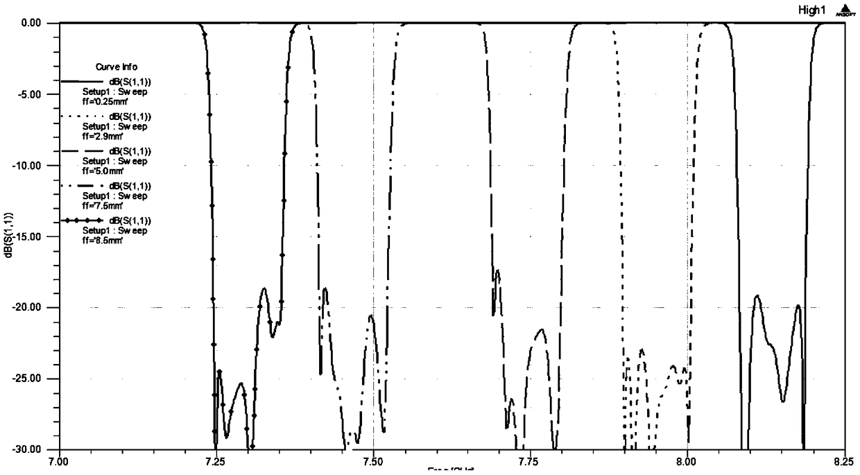 Folded-cavity dielectric load adjustable filter and duplexer